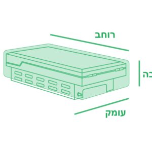 כיסוי כירה